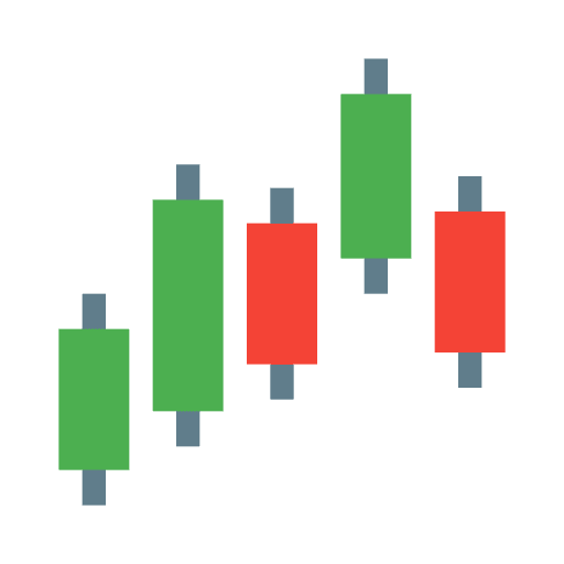 forex trading indicator strategy