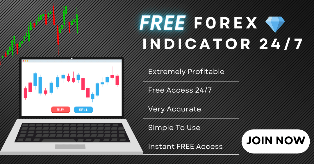 forex indicators