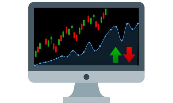 free forex indicators