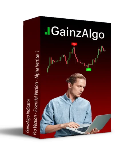 GainzAlgo Indicator