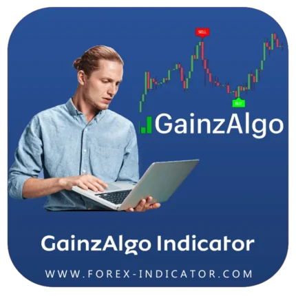 GainzAlgo Indicator