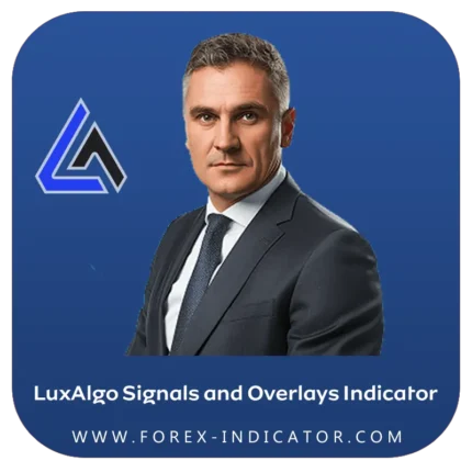 LuxAlgo Signals & Overlays Indicator