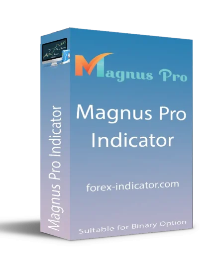 Magnus Pro Indicator