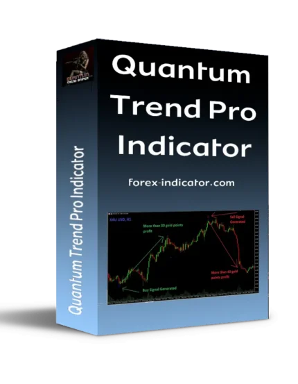 Quantum Trend Sniper Indicator