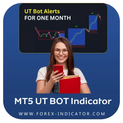 UT Bot Alert Indicator MT5
