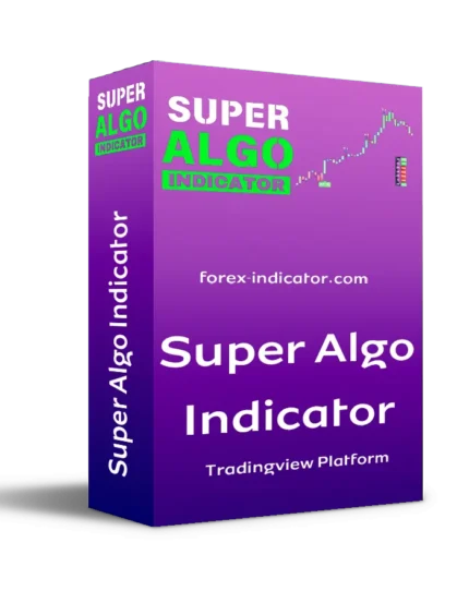 Super Algo Indicator