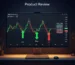 Alpha Indicator Review